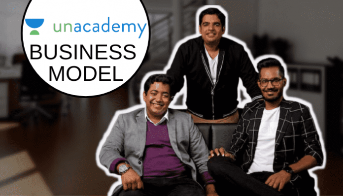 UNACADEMY BUSINESS MODEL-min unacademy business model
